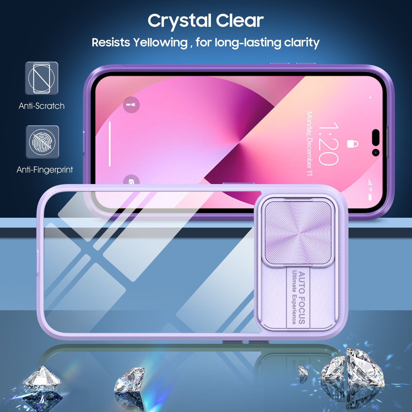 Clear IPhone 13 pro max case (Purple)