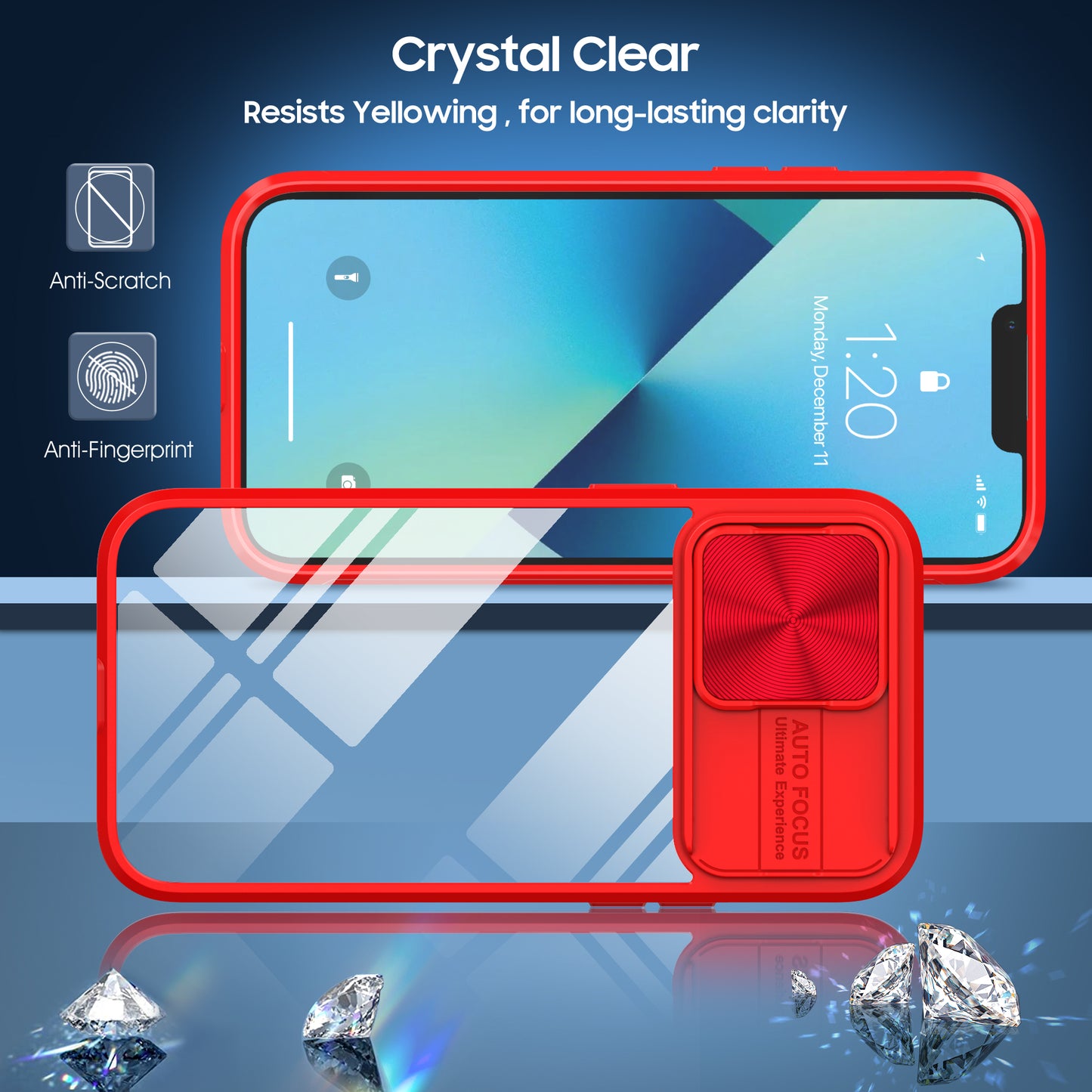 Clear IPhone 14 pro max case (Red)