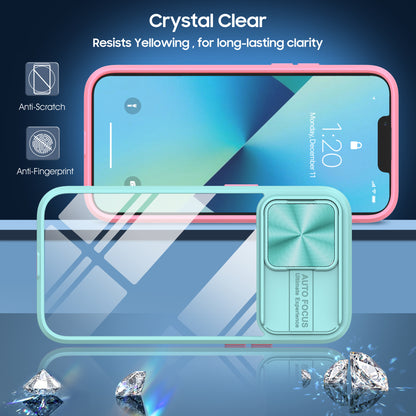 Clear IPhone 14 pro max case (Aqua/Pink)