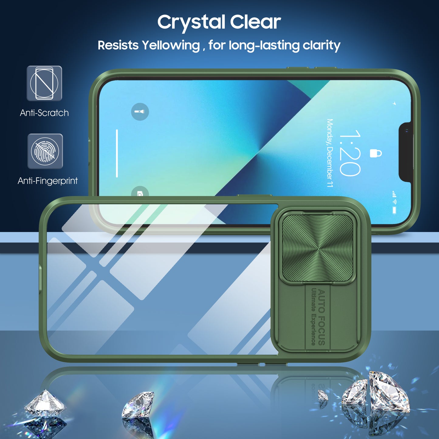 Clear IPhone 15 pro max case (Green)