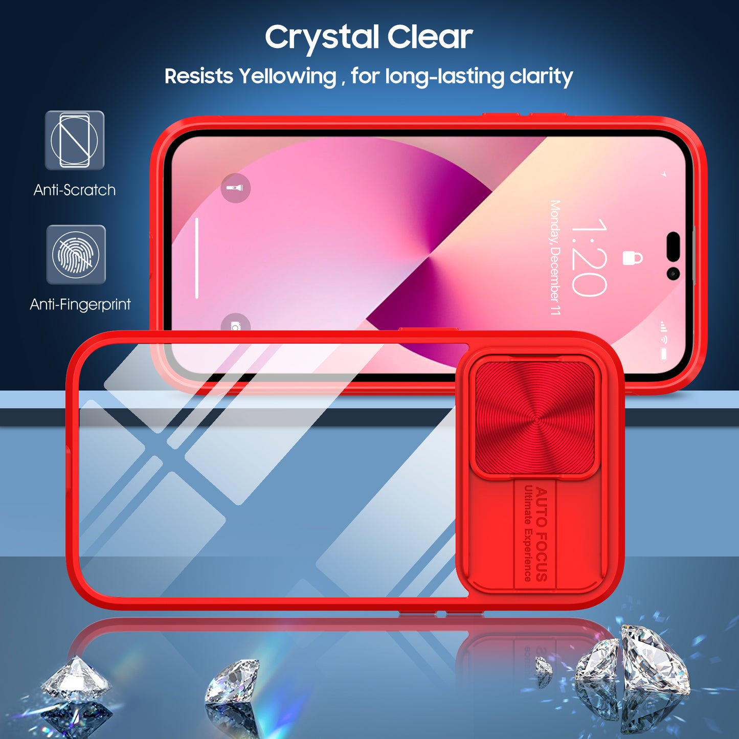 Clear IPhone 13 pro max case (Red)