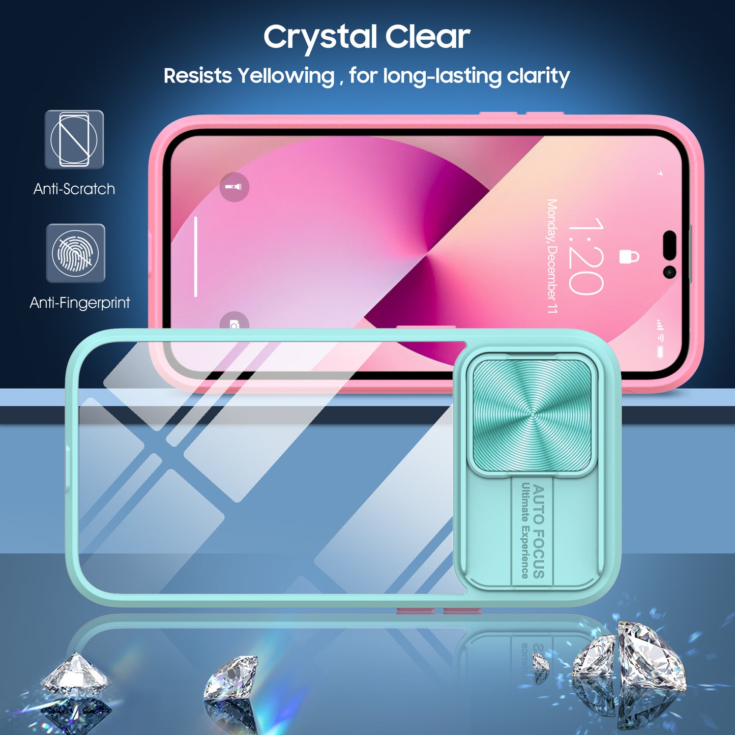 Clear IPhone 13 pro max case (Aqua/Pink)